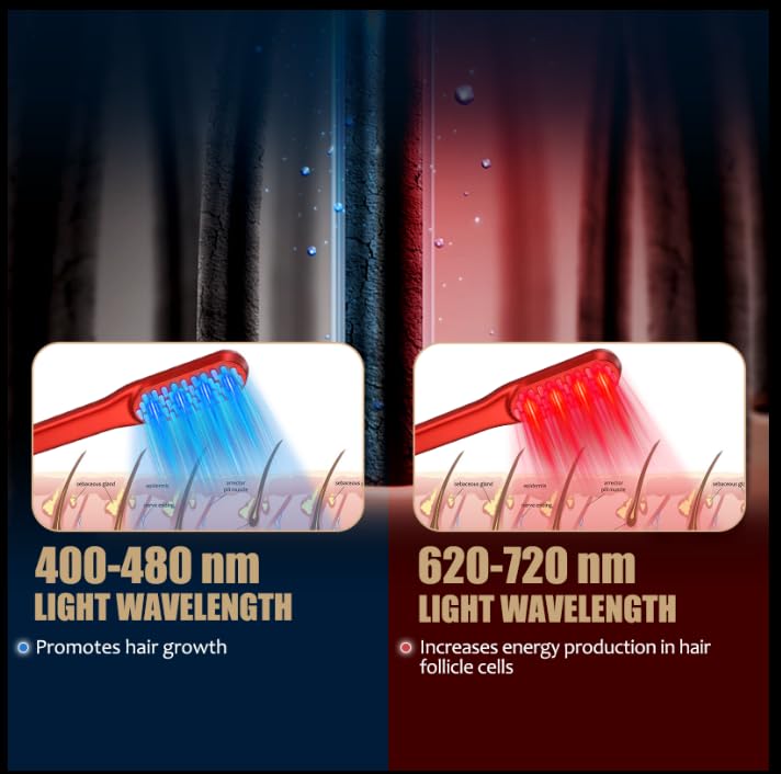 Lazer Saç Çıkarma Tarağı, Kırm - Men'S Grooming Brush incelemesi ve fiyatı